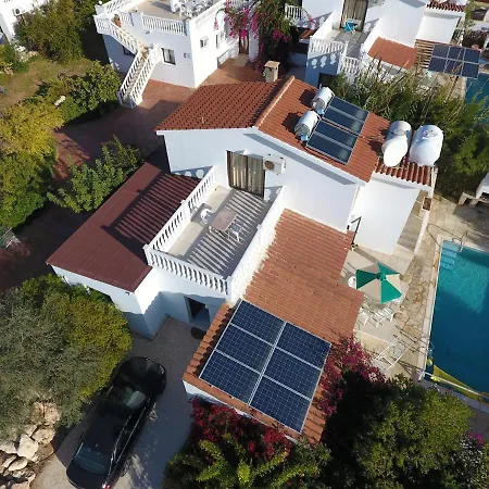 Polyxeni's Villas Willa